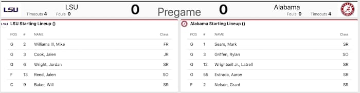 Alabama vs. LSU 2024 starting lineups